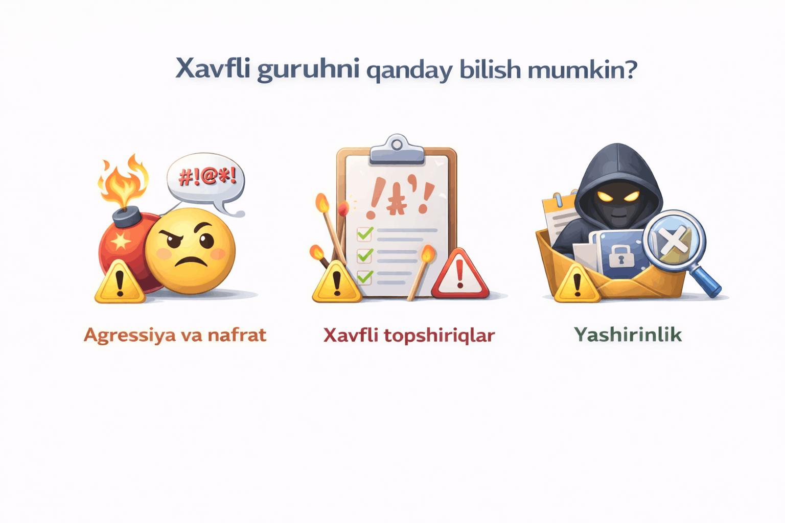 Xavfli guruh belgilari
